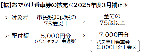 20260401_092900 20260401_092900